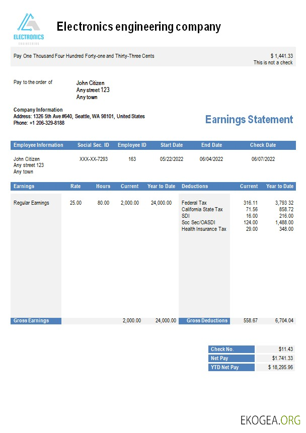 Relevé des résultats d'une entreprise d'ingénierie électronique aux formats Word et PDF